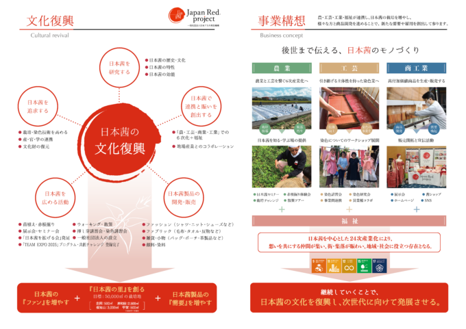 必見!!*(„◕᎑◕„) デザインもお任せください✿